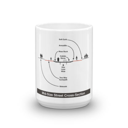 B4place Road Cross-Section Mug - Image 4