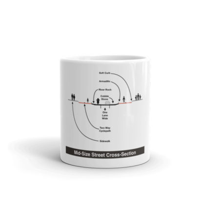 B4place Road Cross-Section Mug