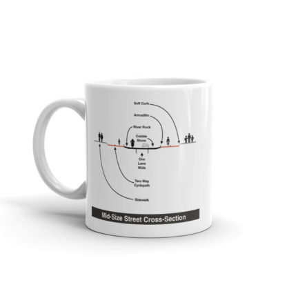 B4place Road Cross-Section Mug - Image 7