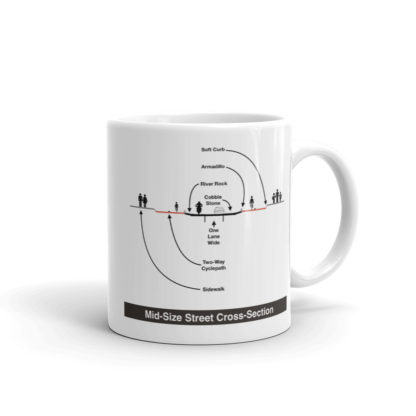 B4place Road Cross-Section Mug - Image 6